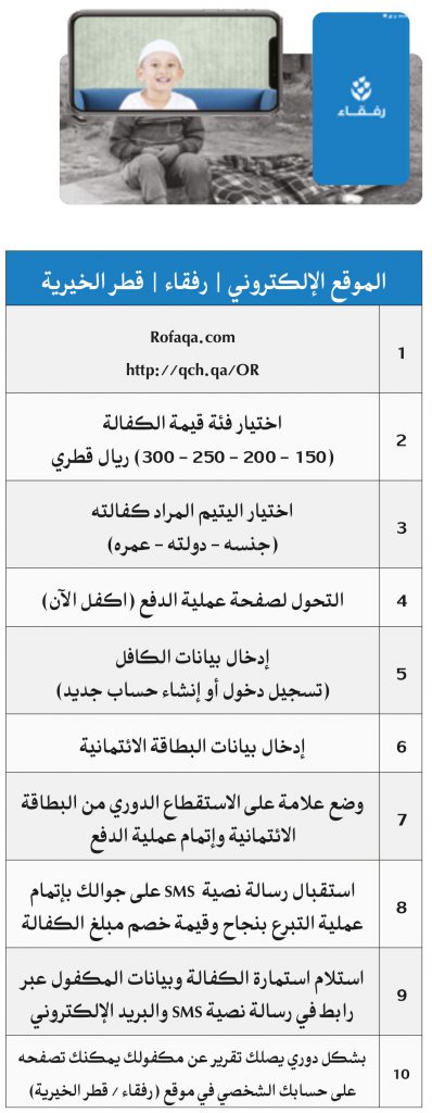 كيف أكفل يتيماً عبر تطبيق رفقاء